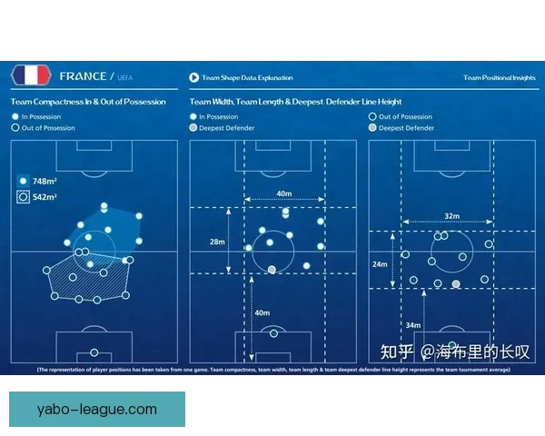 世界杯竞猜预测分析：数据驱动的胜负趋势与关键因素解析