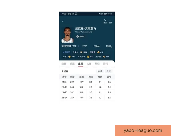 文班亚马无惧季后赛经验不足 科尔称他天生适应体系打法