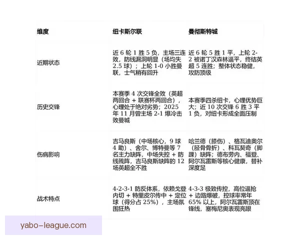 2026世界杯精彩赛事预测与投注策略全面指南