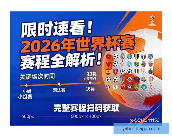 2026世界杯比赛时间全面解析与观赛安排指南各阶段赛程亮点全
